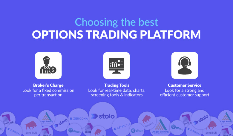 How to Identify Best Options Trading Platform In India