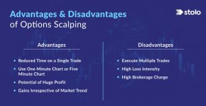 advantages and disadvantages of options scalping