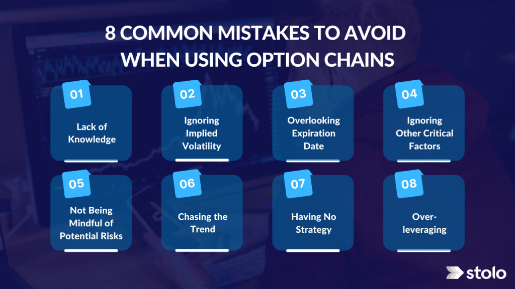 8 Mistakes To Avoid When Using Option Chains in Options Trading
