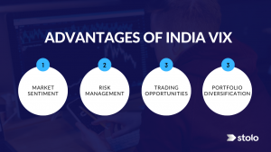 Advantages of India VIX - Stolo