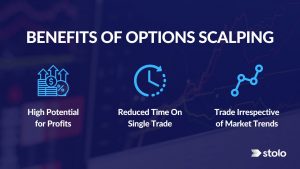 benefits of Options Scalping