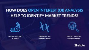 How Open Interest Analysis Helps To Identify Market Trends?