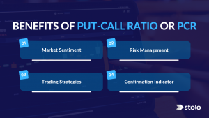 Benefits of Put-Call Ratio or PCR - Stolo