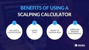 Benefits of using a scalping calculator - Stolo