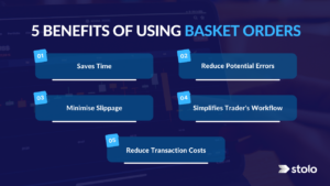 Benefits of Using Basket Orders