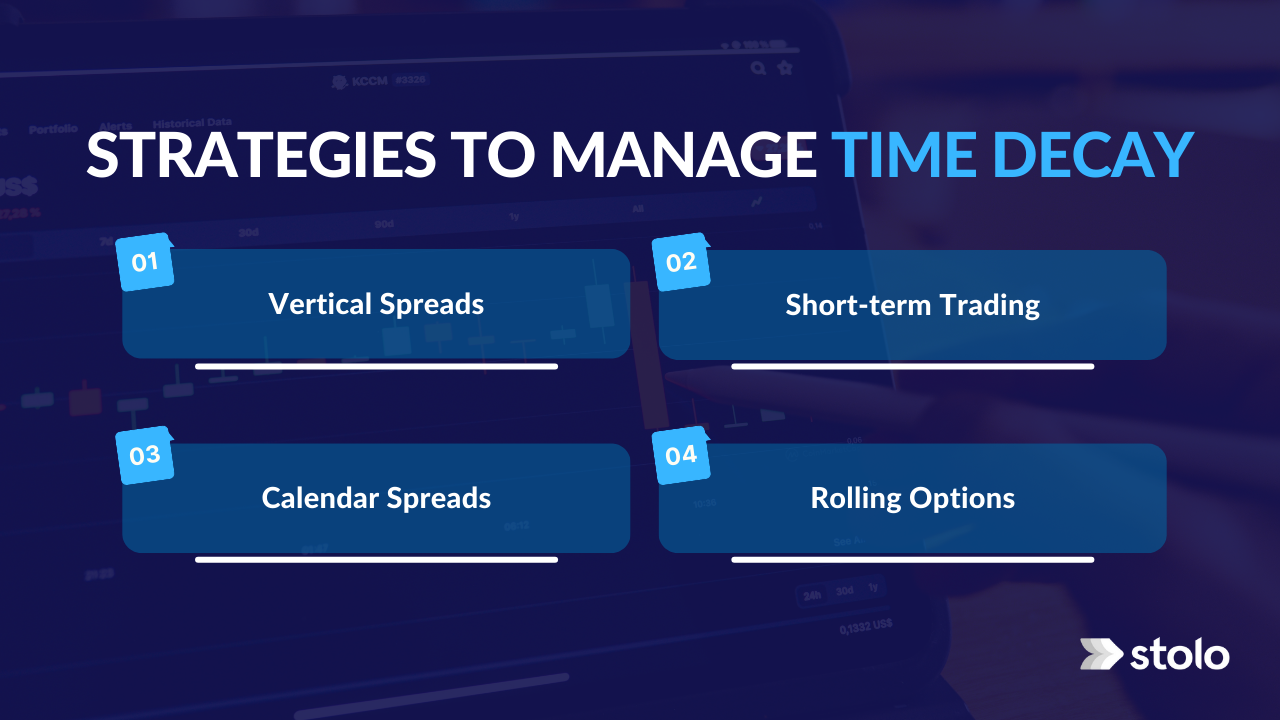 Strategies to manage time decay