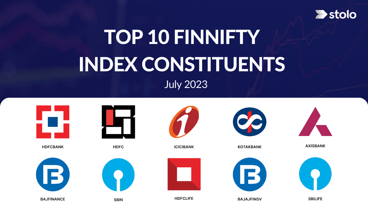 Top 10 FINNIFTY Index Constituents - Stolo