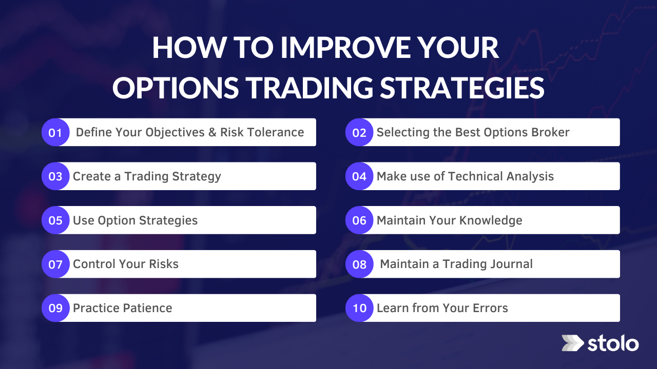 How to Improve your options trading strategies - 10 points - Stolo