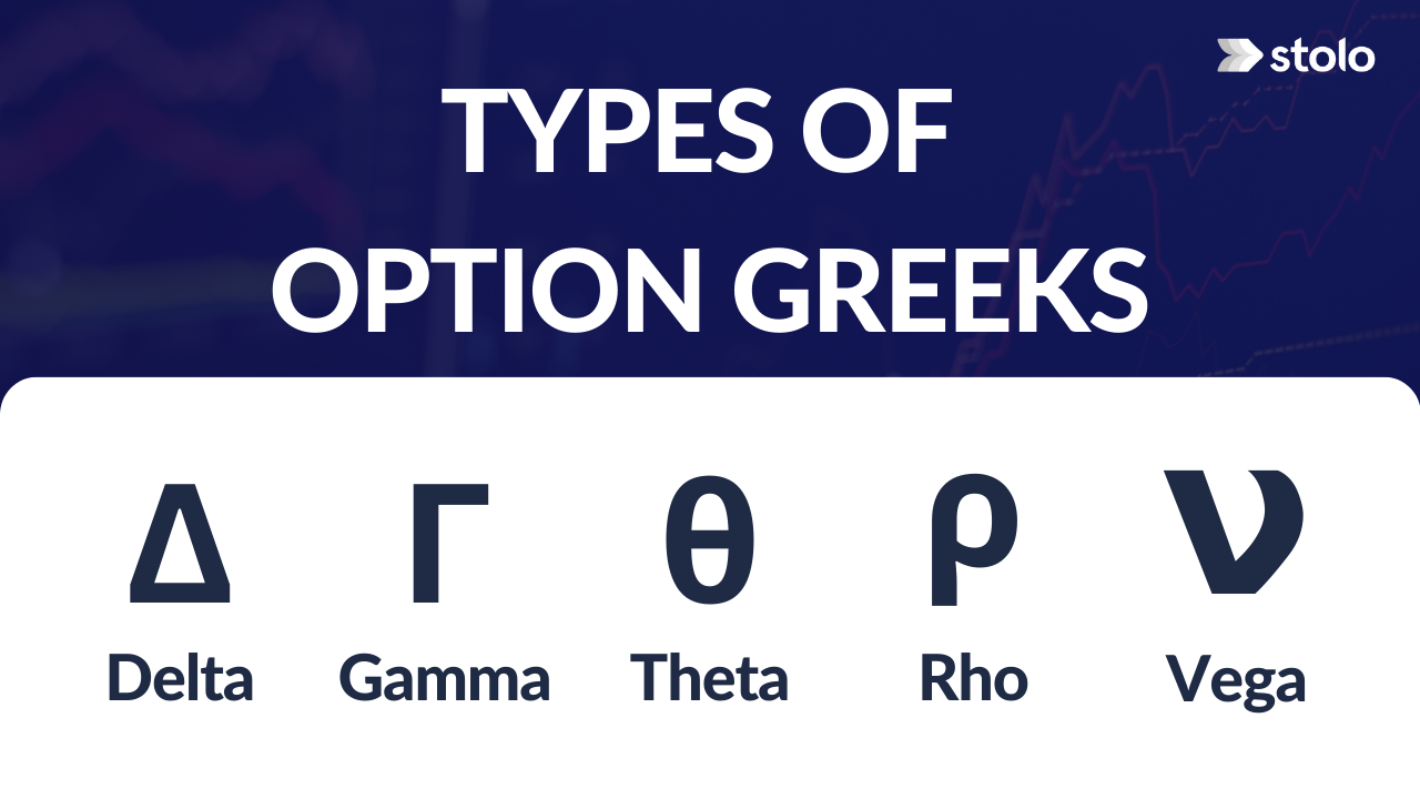 Types of Option Greeks in options trading