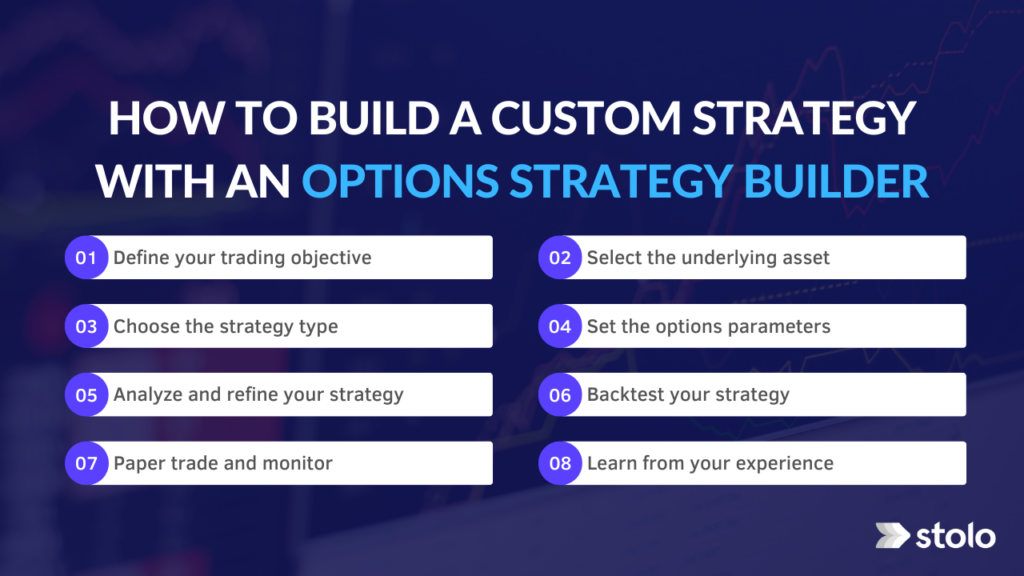 Steps to build Custom Strategy with an Options Strategy Builder - Stolo