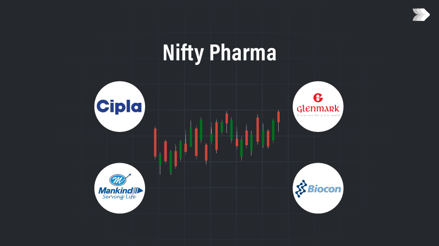 What is Nifty Pharma? Features, Meaning and Weightage Explained